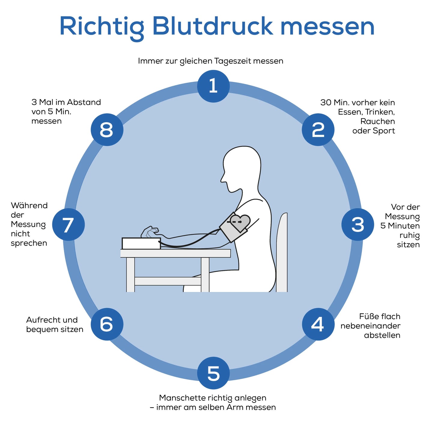 Beurer Oberarm-Blutdruckmessgerät BW 27