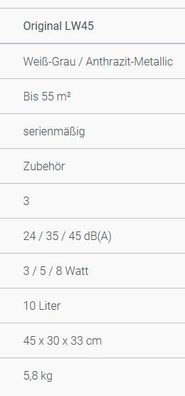 Venta Original LW45 Luftwäscher