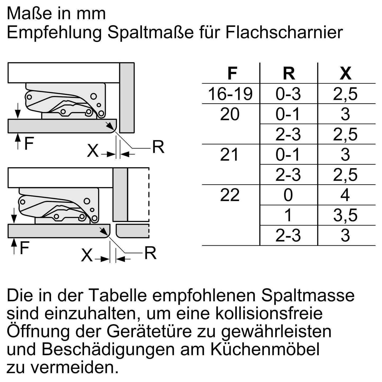 Neff vollintegrierter Unterbau-Kühlschrank KU1212FE0