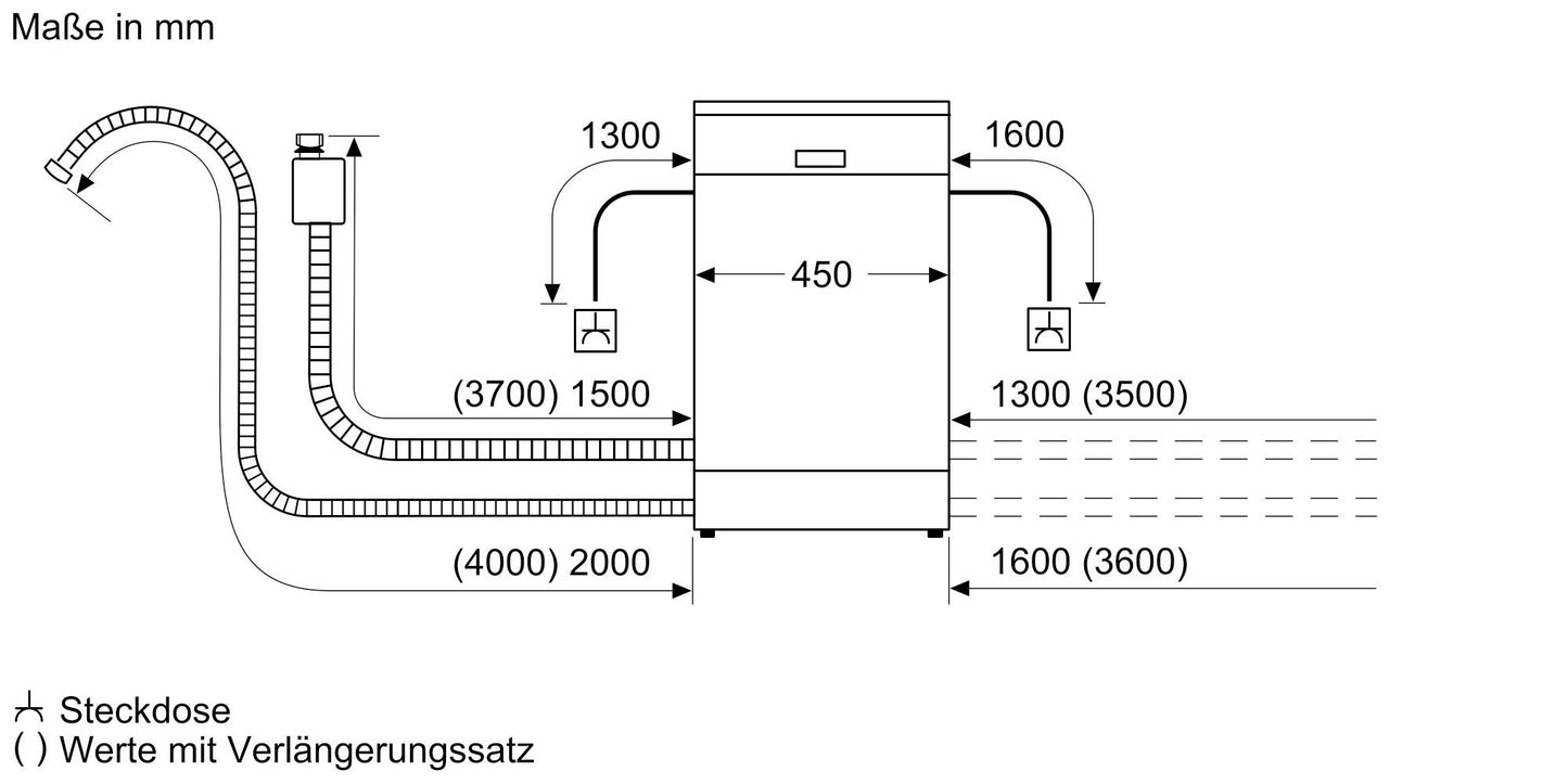 Siemens Unterbau-Geschirrspüler iQ300, 45cm, SR43ES24ME