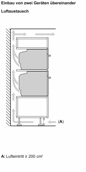 Neff Einbau-Backofen mit Pyrolyse BLE6470CS (B64CS71G0+Z1608CX0)