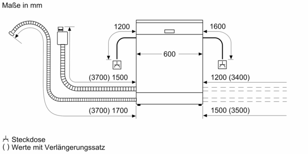 Neff vollintegrierbares Geschirrspüler-Set GXLEA10 (S255EBX03D + Z780BI11)
