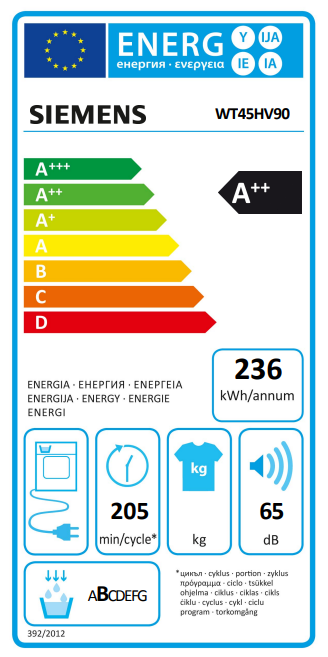 Siemens Wärmepumpentrockner iQ300, WT45HV93