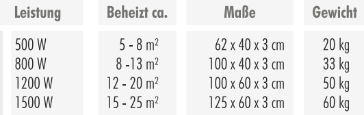 GeMeTherm Natursteinheizung JURA JUNHP1500, 1500Watt