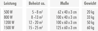 GeMeTherm Natursteinheizung JURA JUNHP1500, 1500Watt