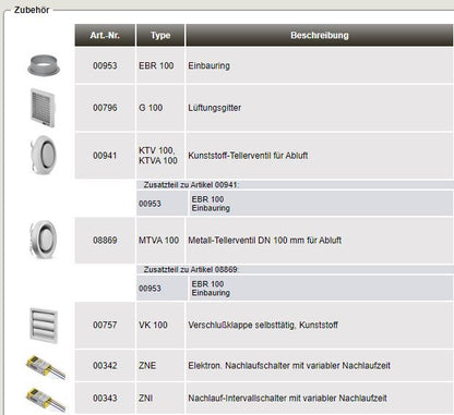 HELIOS REW 90 K Rohreinschub-Ventilator, 00441