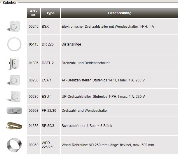 HELIOS GX 225 Fensterventilator, 01484