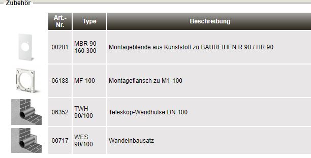 HELIOS M1/100F Minivent DN 100 2-stufig mit Feuchtesteuerung, 06175