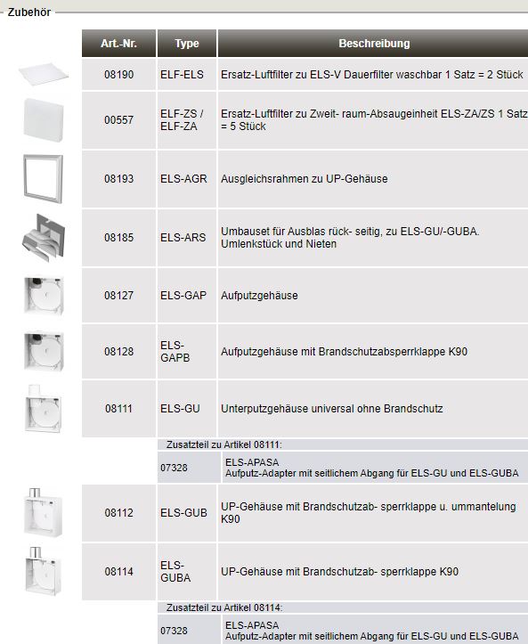 HELIOS ELS-V 60 Ventilatoreinsatz mit Fassade 60m³/h, 08131