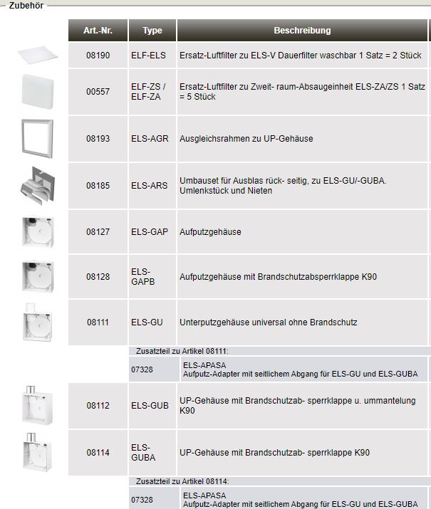 HELIOS ELS-V 100 Ventilatoreinsatz mit Fassade 100m³/h, 08132