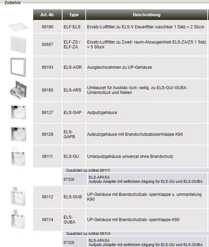 HELIOS ELS-VF 60 Ventilatoreinsatz mit Fassade, Feuchteautomatik 60m³/h, 08161