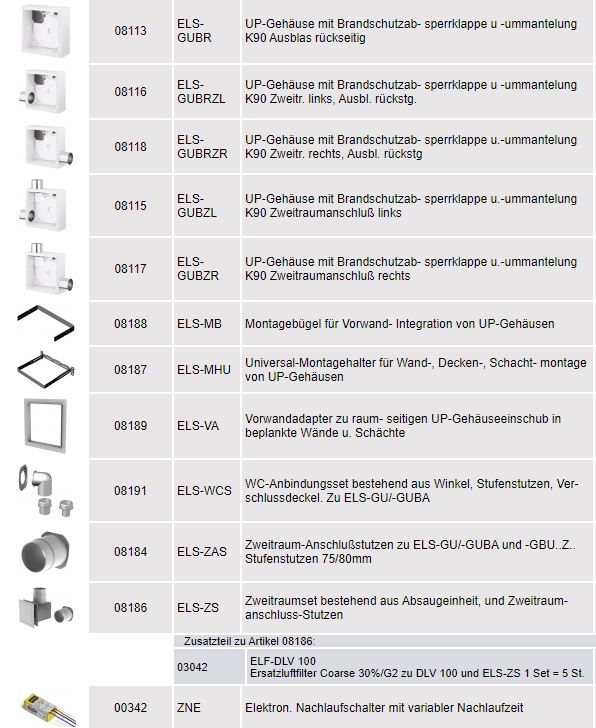 HELIOS ELS-V 100 Ventilatoreinsatz mit Fassade 100m³/h, 08132