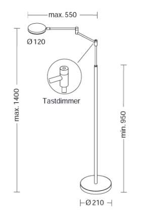 Holtkötter PLANO B