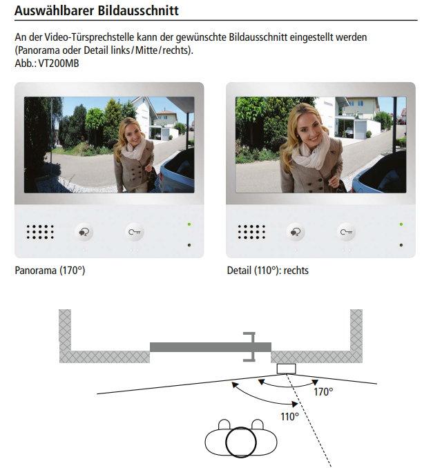 INDEXA Video-Türsprechanlagen-Set VT200 Aufputz für Einfamilienhaus 28380