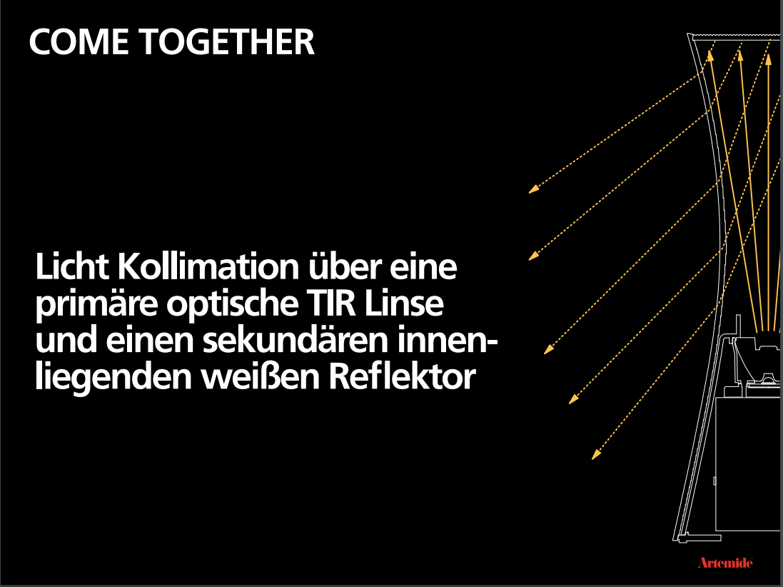 Artemide COME TOGETHER LED-Akkuleuchte