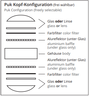 Top Light Puk Wall Halogen Wandleuchte inkl. Zubehör Ausstellungsstücke