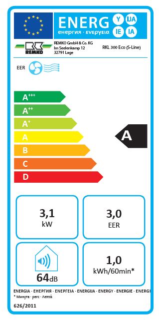 REMKO lokales Raumklimgerät RKL 300 ECO