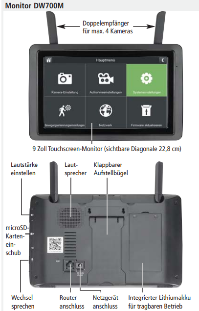 INDEXA DW 700 SET Funk-Überwachungskamera mit Multifunktionsmonitor Full HD 27915