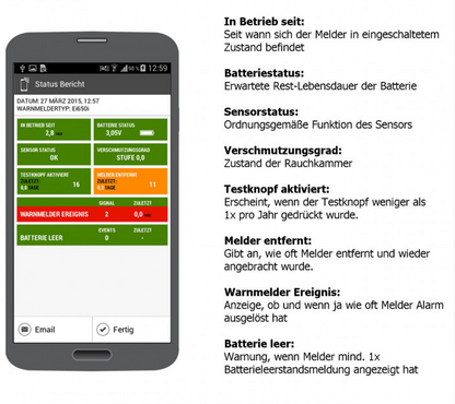 Ei Electronics EI650I 10-Jahres-Rauchwarnmelder mit AudioLINK