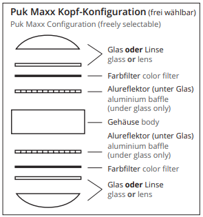 Top-Light Puk Maxx Zubehör